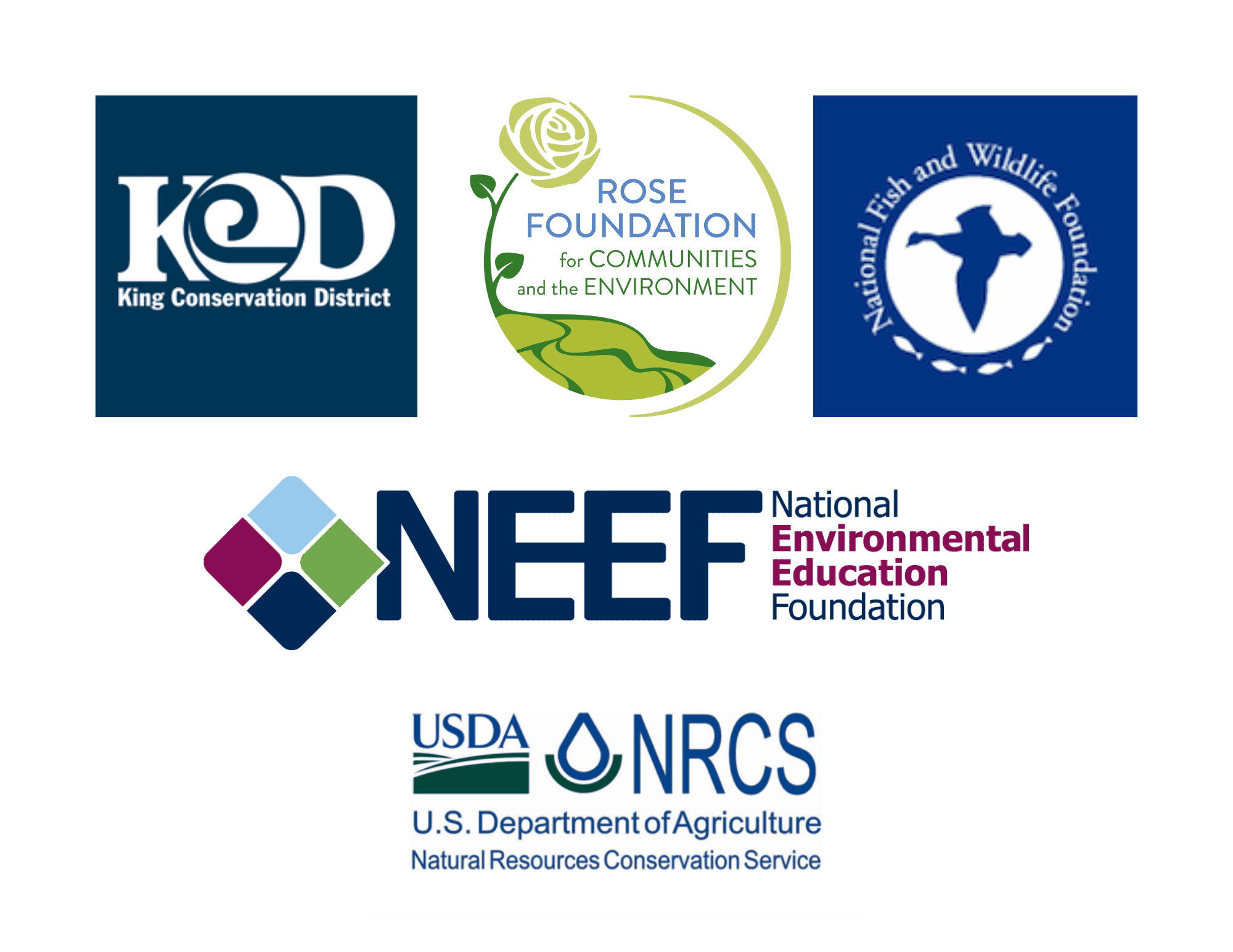 Funding Support logos